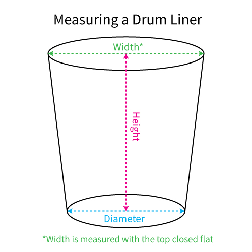 55 Gallon Drum Measurement Chart