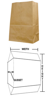 What is a Gusset Bag