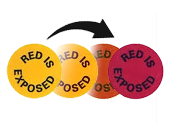 yellow to red progression of indicating card