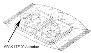 drawing of IMPAK oxygen absorber working within case ready package